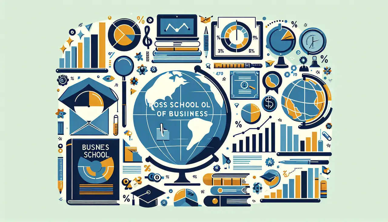 Ross School of Business